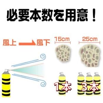 Amazon.co.jp: イカリ消毒 スーパースズメバチジェット 480ml